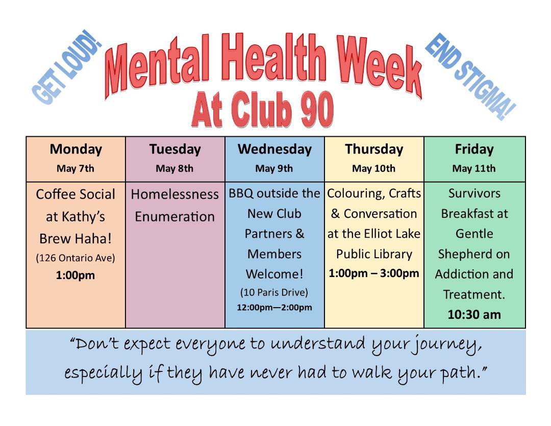 Mental Health Week
